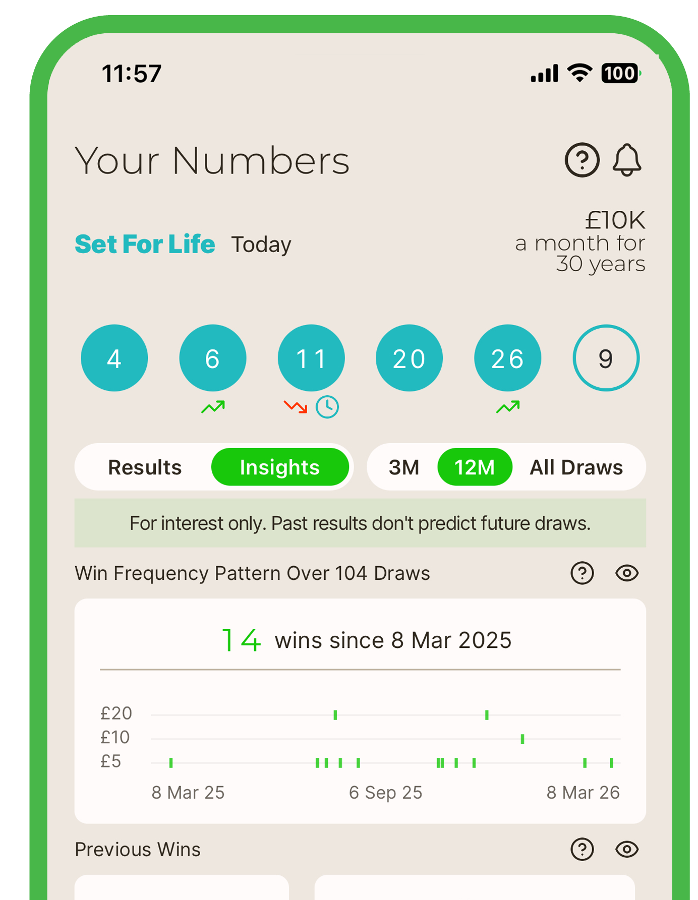 LottoBase app screenshot for Set For Life draw day